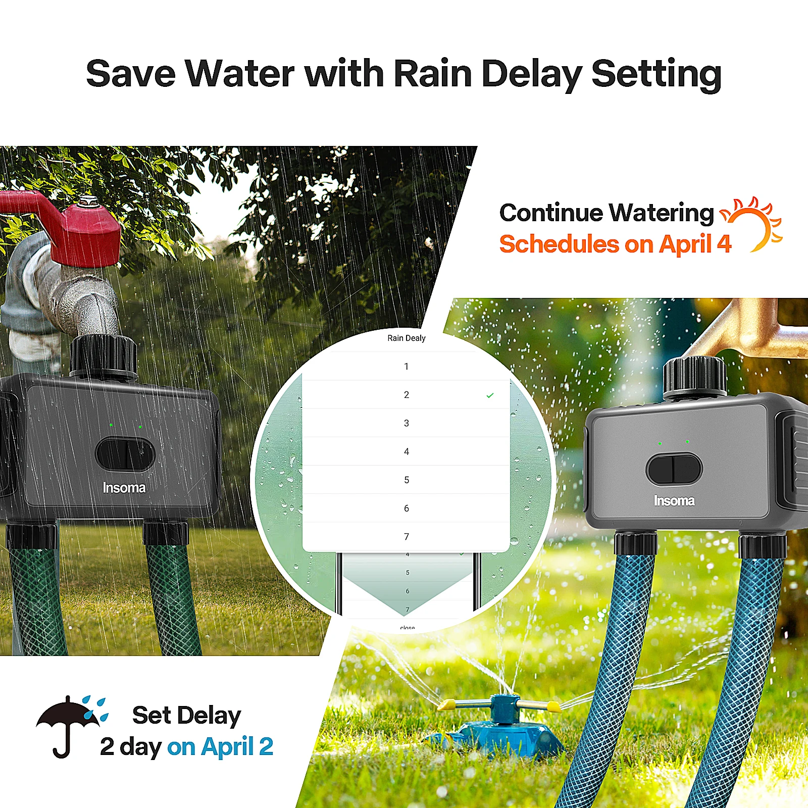 Wifi/Zigbee Automatic Water Timer with Gateway Dual Hose Garden Irrigation Watering System Sprinkler Programmer support Alexa