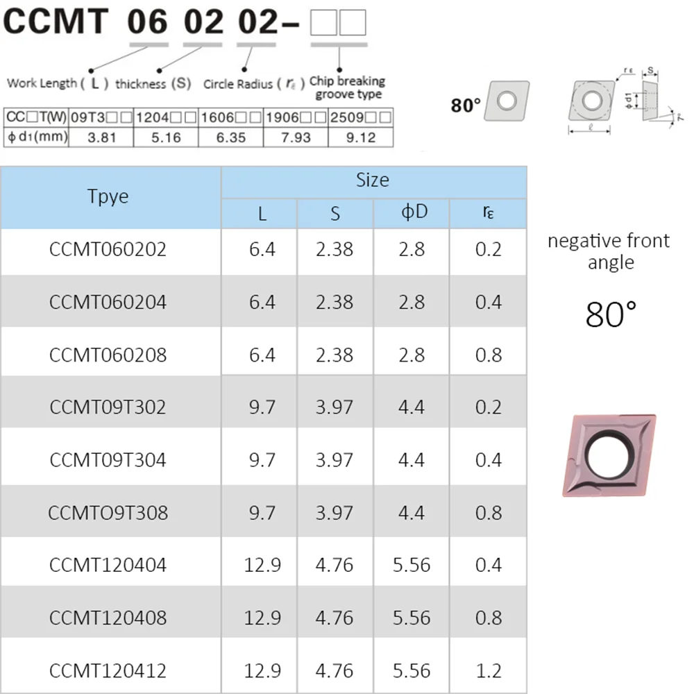 HENGXIN CCMT كربيد إدراج CCMT060202 CCMT060204 CCMT060208 CCMT09T302 CCMT120412 أجزاء المخرطة باستخدام الحاسب الآلي أدوات القطع عمود تخريم #6