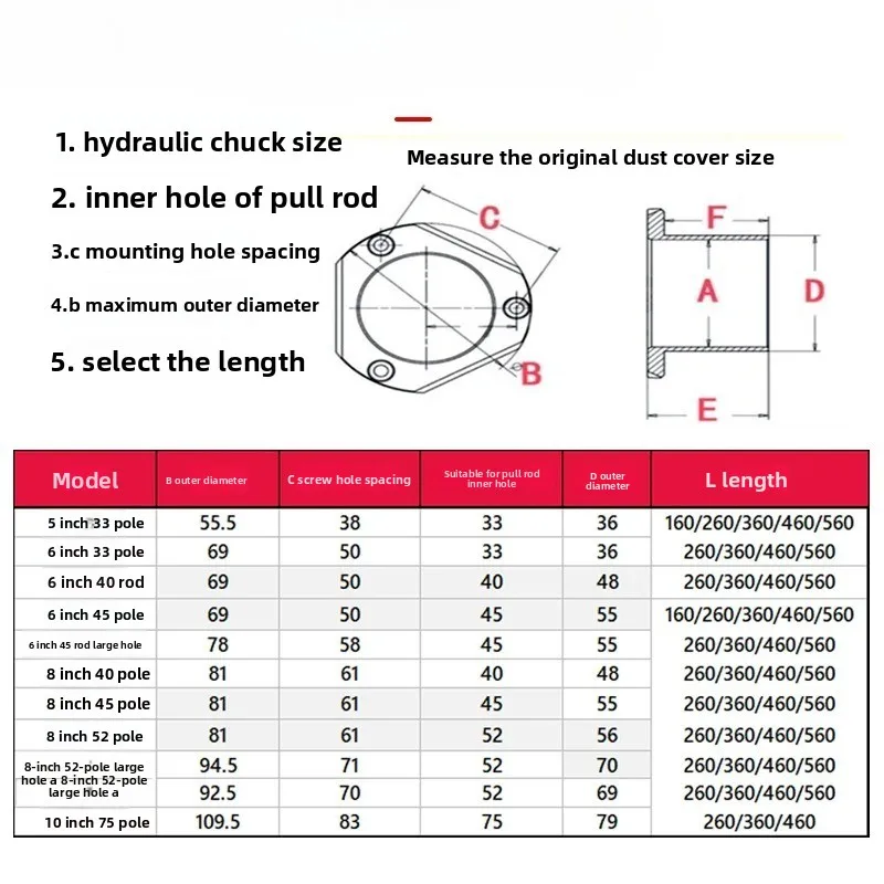Suitable for Lathe accessories, adjustable dust cover, waterproof plug, hydraulic chuck, workpiece positioner, limit backing