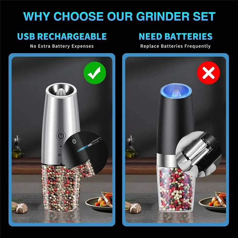 LLCS-2PCS Electric Salt And Pepper Grinder Set USB Rechargeable Pepper Mills With LED Light Automatic Spice Grinders Stainless S