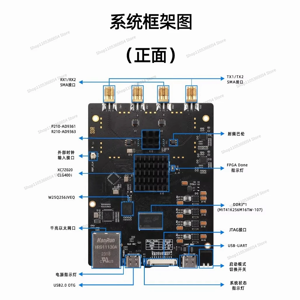 P210 development board sdr ad9361 software radio 9361 + 7020