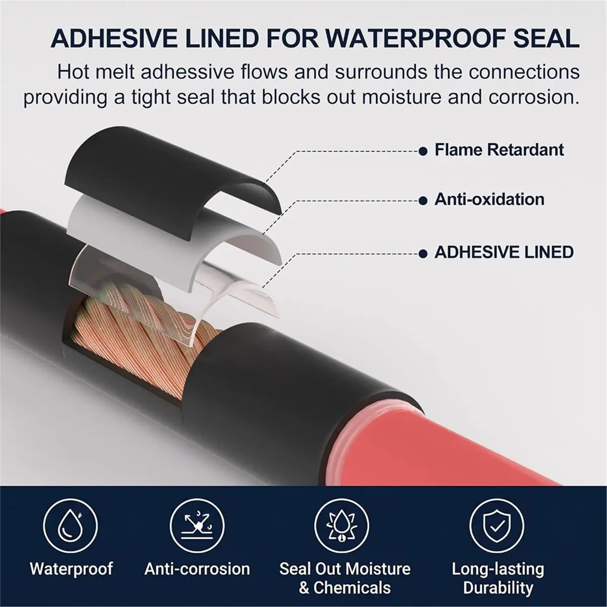 7-Size Heat Shrink Tubing Roll Kit, 5:1 Adhesive Lined, 69.5 Ft Waterproof, Insulated Sealed,for Home Use & Industrial