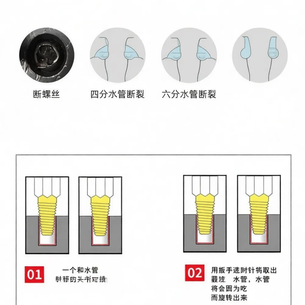 Broken Bolt Extractor Plumbing Pipe Tool For Faucet Damaged Thread Remover Manual Repair Accessory Household Maintenance