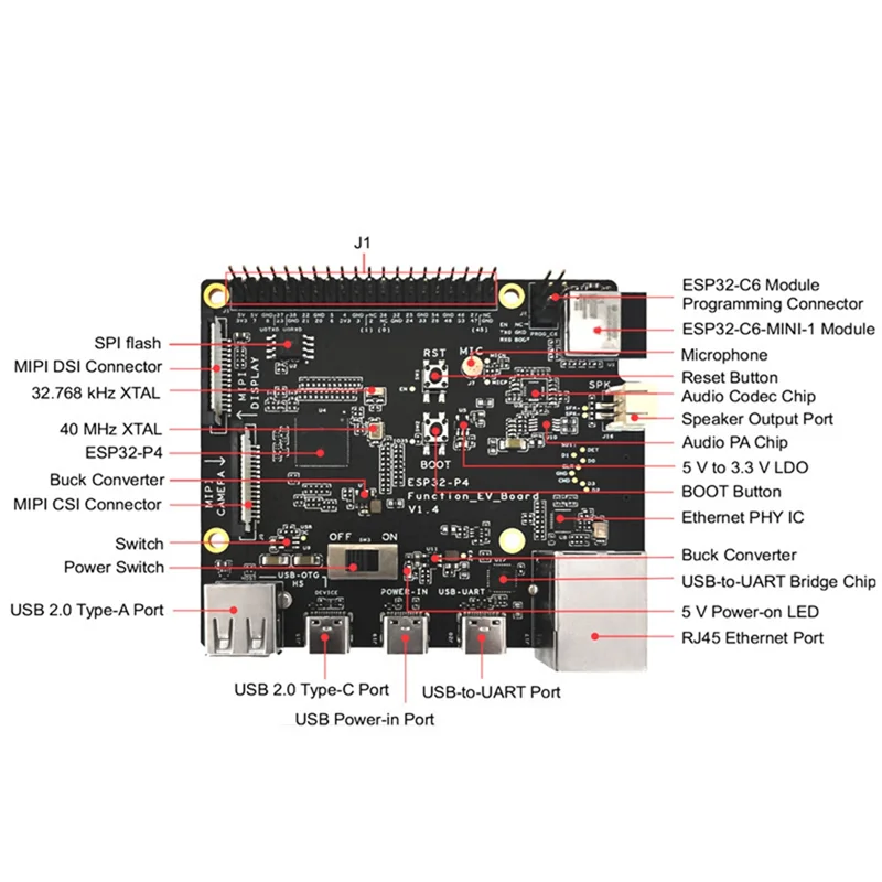 ESP32-P4-Function-EV-Board 7 Polegada Tela LCD 1024X 600 Para Casa Inteligente Placa de Desenvolvimento de Internet das Coisas