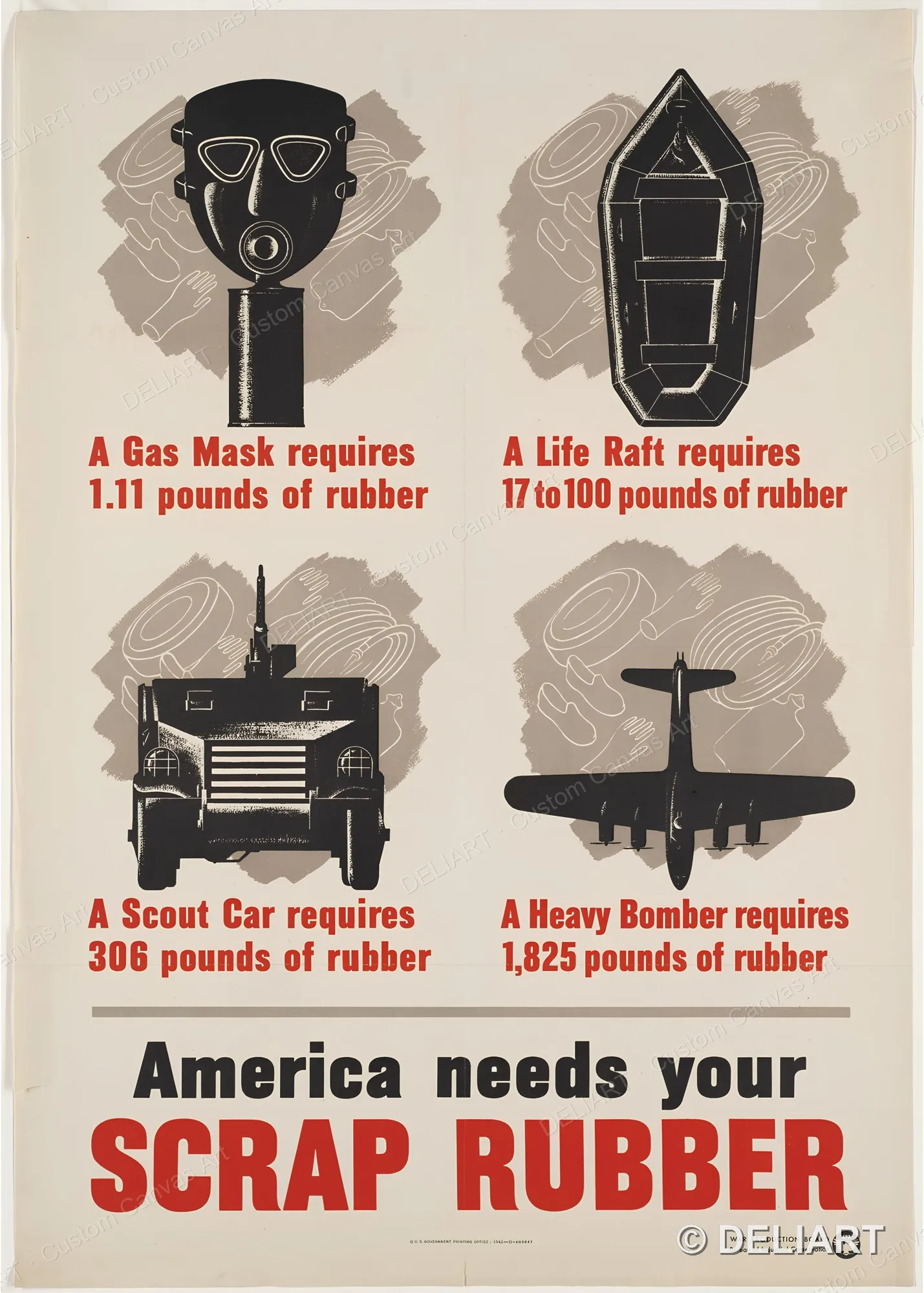 America needs your scrap rubber Vintage WWII Propaganda Canvas Wall Art Poster Print Retro Home Decor Unframed
