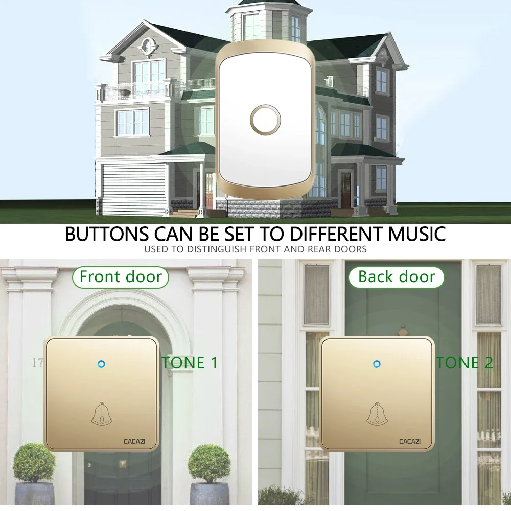 CACAZI Home Wireless Doorbell Waterproof 300M Remote CR2032 Battery 2 Transmitter 5 Receiver 60 Ring 0-110DB Chime US EU UK Plug