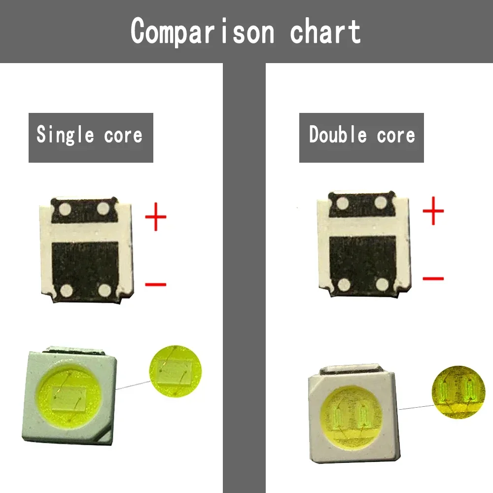 TKDMR 1000/500pcs Backlight High Power LED Single Core or Dual Core 1.5W 3030 3V Cold White 150LM TV Toepassing Smd Led Diode