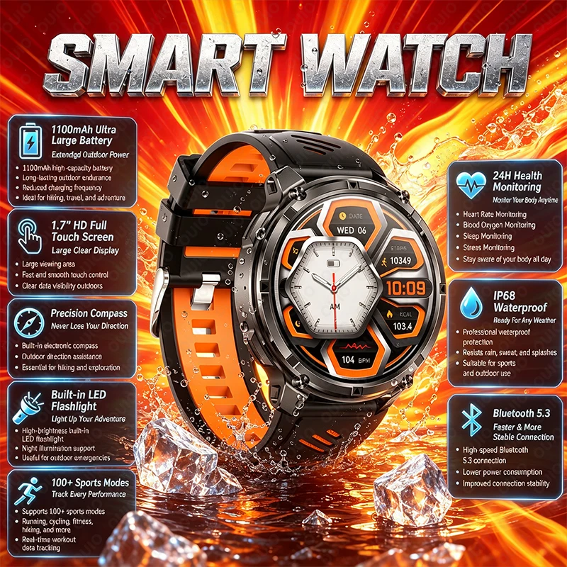 Outdoor Lighting Ip Rating - Smartwatch 2026 z funkcją monitorowania stanu