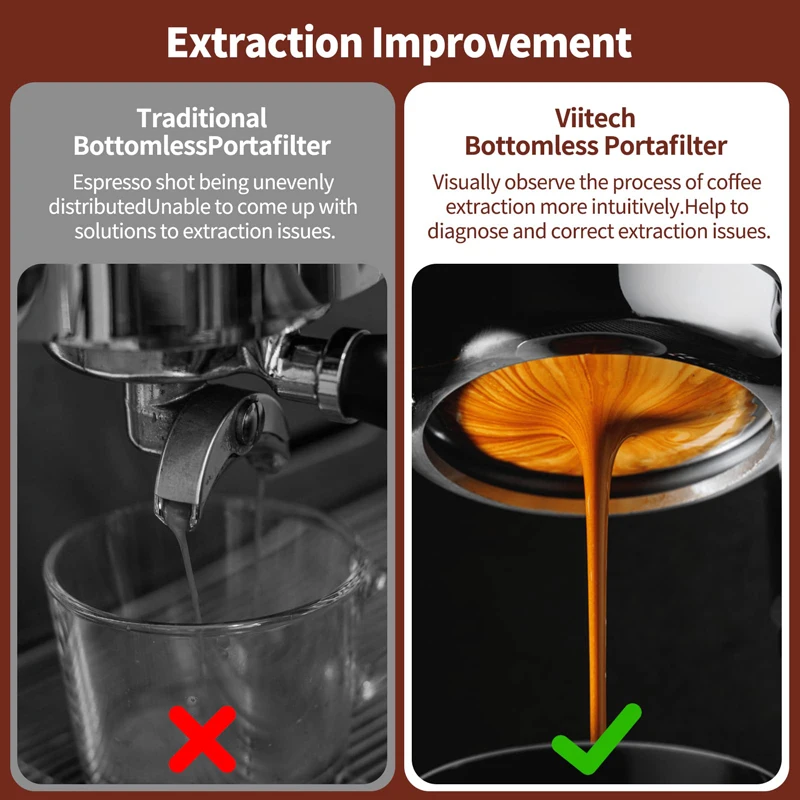 Portafiltro senza fondo per caffè da 58 mm per macchina per caffè espresso Lelit/Wega/Gemilai/Rocket/Rancilio/Royal/Faema e61 Portafiltro per caffè