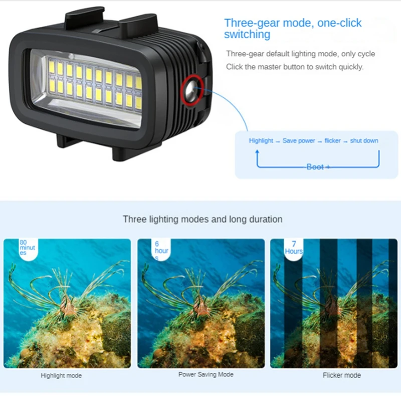 20LED Portable Diving Fill Light Outdoor Live Photography Lighting Photo Photography Light For Gopro Camera