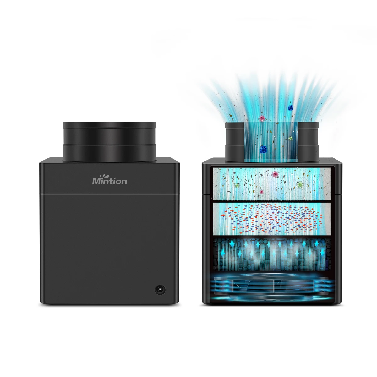 Mintion 3D-Drucker-Filtrationssystem V1 Hocheffizienter Zentrifugalventilator Externes Design, kompakt und einfach zu installieren EU-Stecker