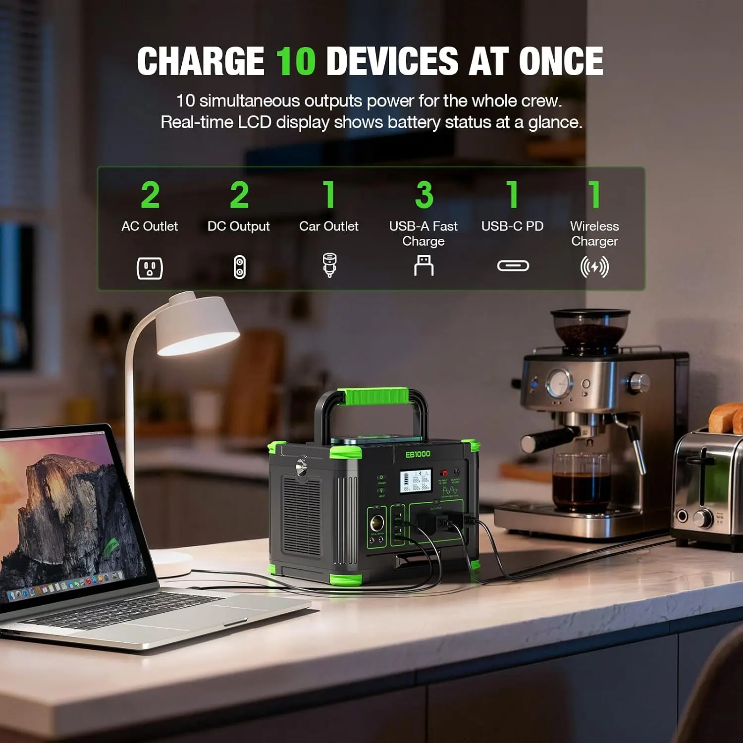 1000W Portable Power Station with 200W Solar Panel (Ship Separately) | 120V Pure Sine Wave AC Outlets, 60W USB-C PD Fast Chargin