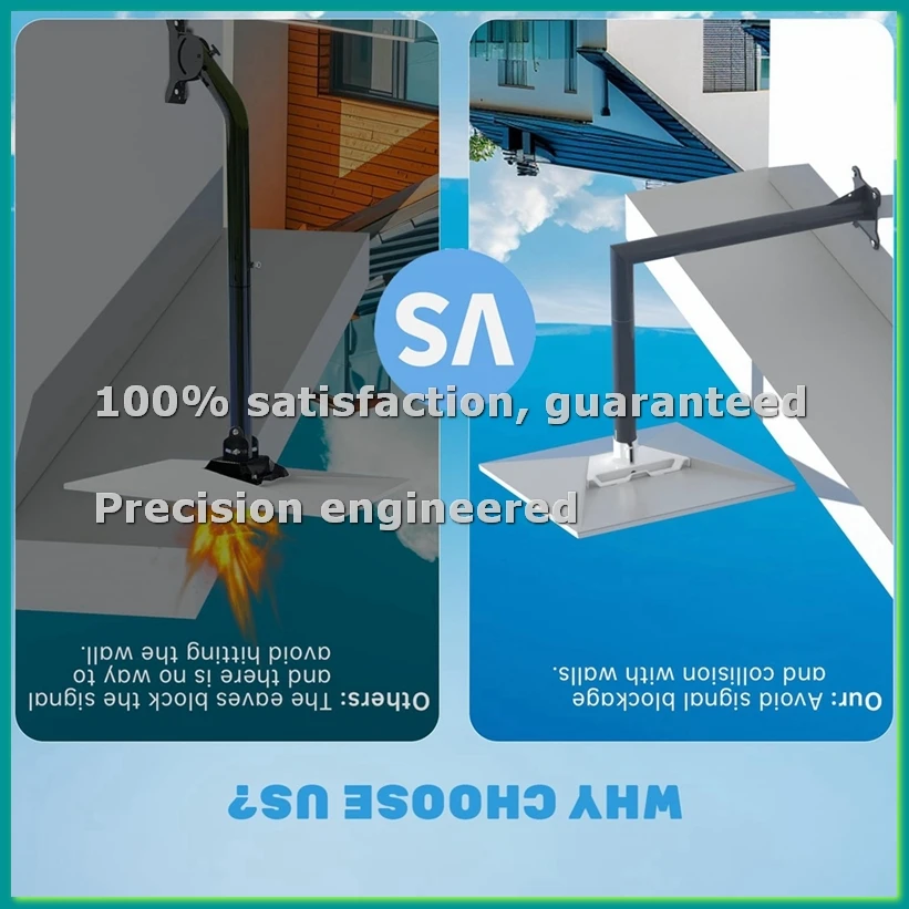 

For Gen 3 Adapter Satellite Equipment Bracket+Base Wall Mount for V3 Roof Mount Bracket Accessories A-TCES