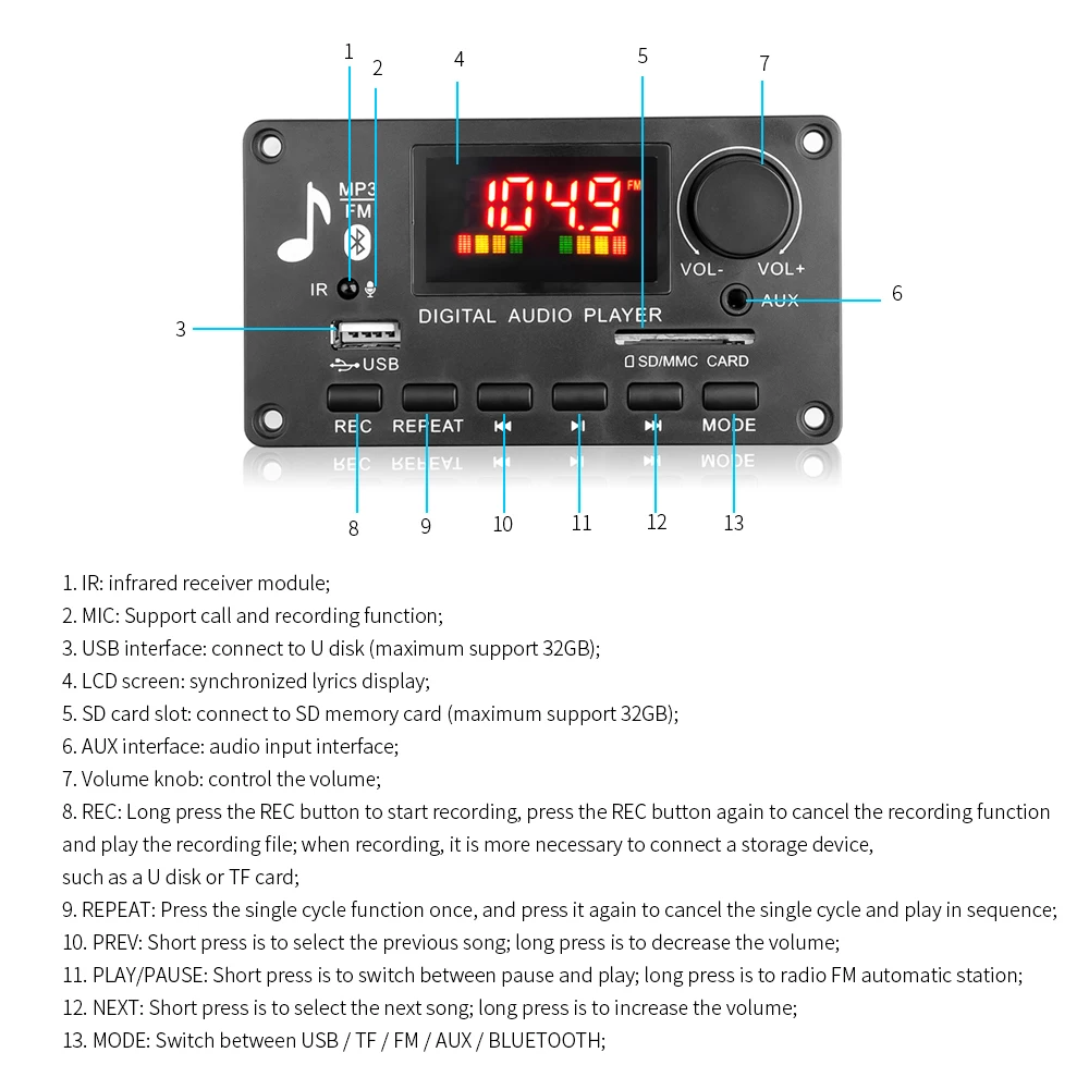 DC 5V-26V Bluetooth MP3 Decoder Board 80W Amplifier Wireless Car Music Mp3 Player Handsfree Call Recording Module FM Radio