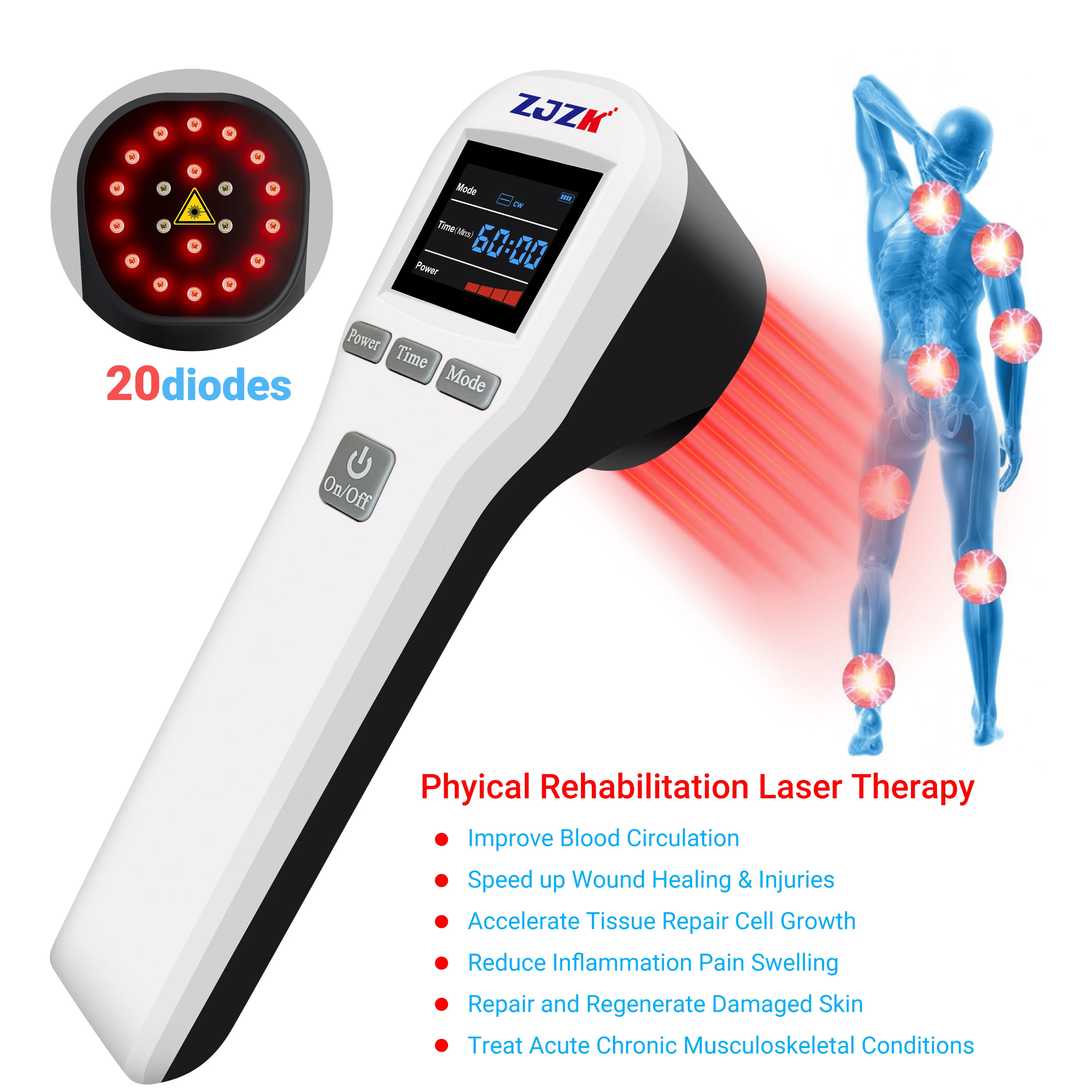 

ZJZK 880mW Cold Red Laser Therapy 650nmX16Diodes+808nmX4Diodes Infrared Laser Therapy For Acl Tear Soft Tissue Injuries Ulcers