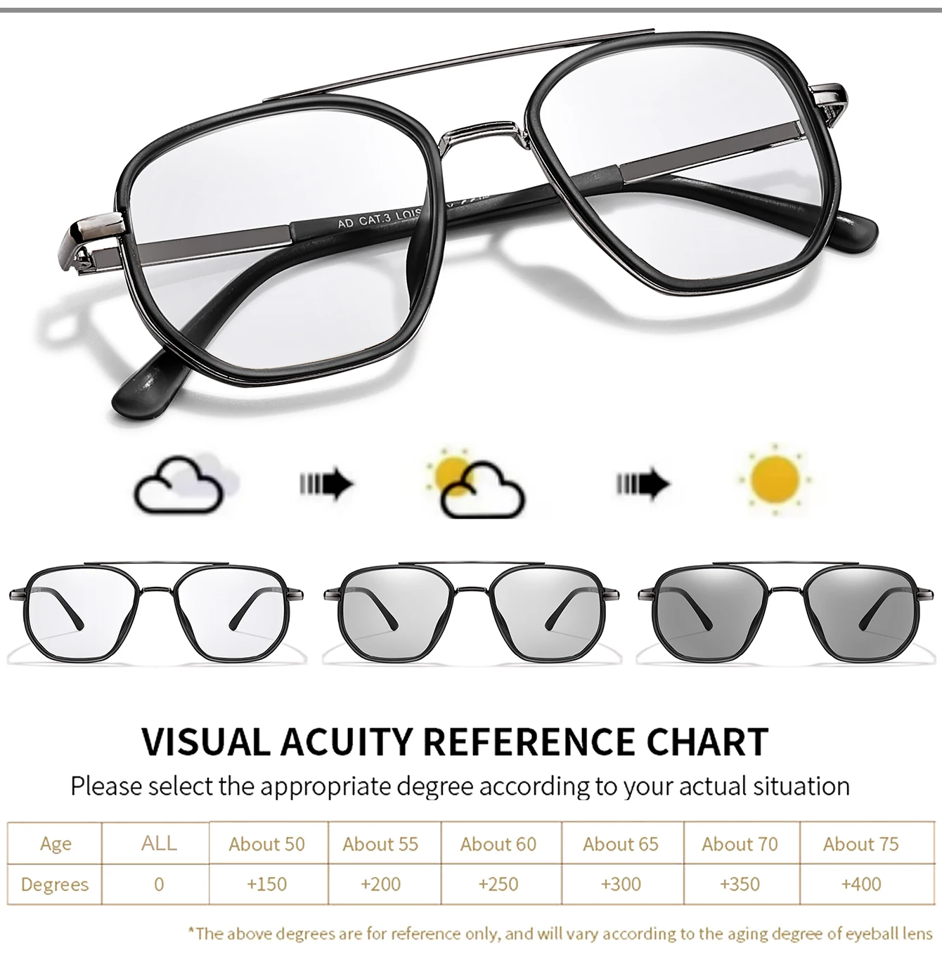 Mode Lesebrille Photochrome Klassische Quadratische Metallrahmen Presbyopie Brille Anti Blaues Licht Blockieren +150 +200 +250 – Detail 1