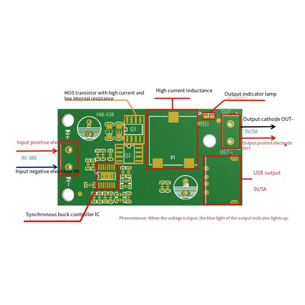 Dual Usb 5A Output …
