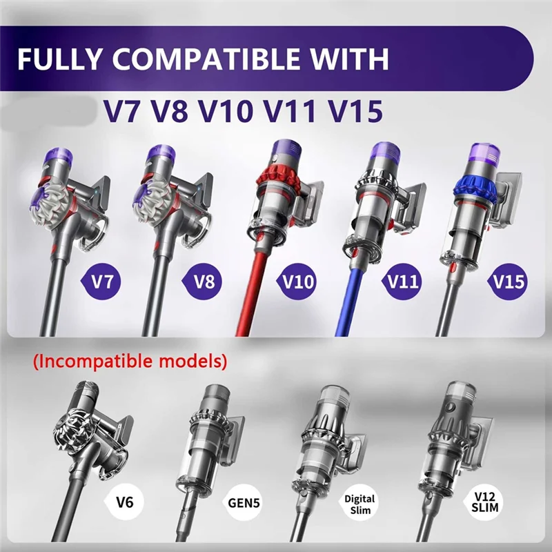 

【Buy&Now】LED Green Light Replacement Vacuum Head For Dyson V7 V8 V10 V11 V15 Cordless Vacuum Cleaners, For Carpets,Hardwood Floo