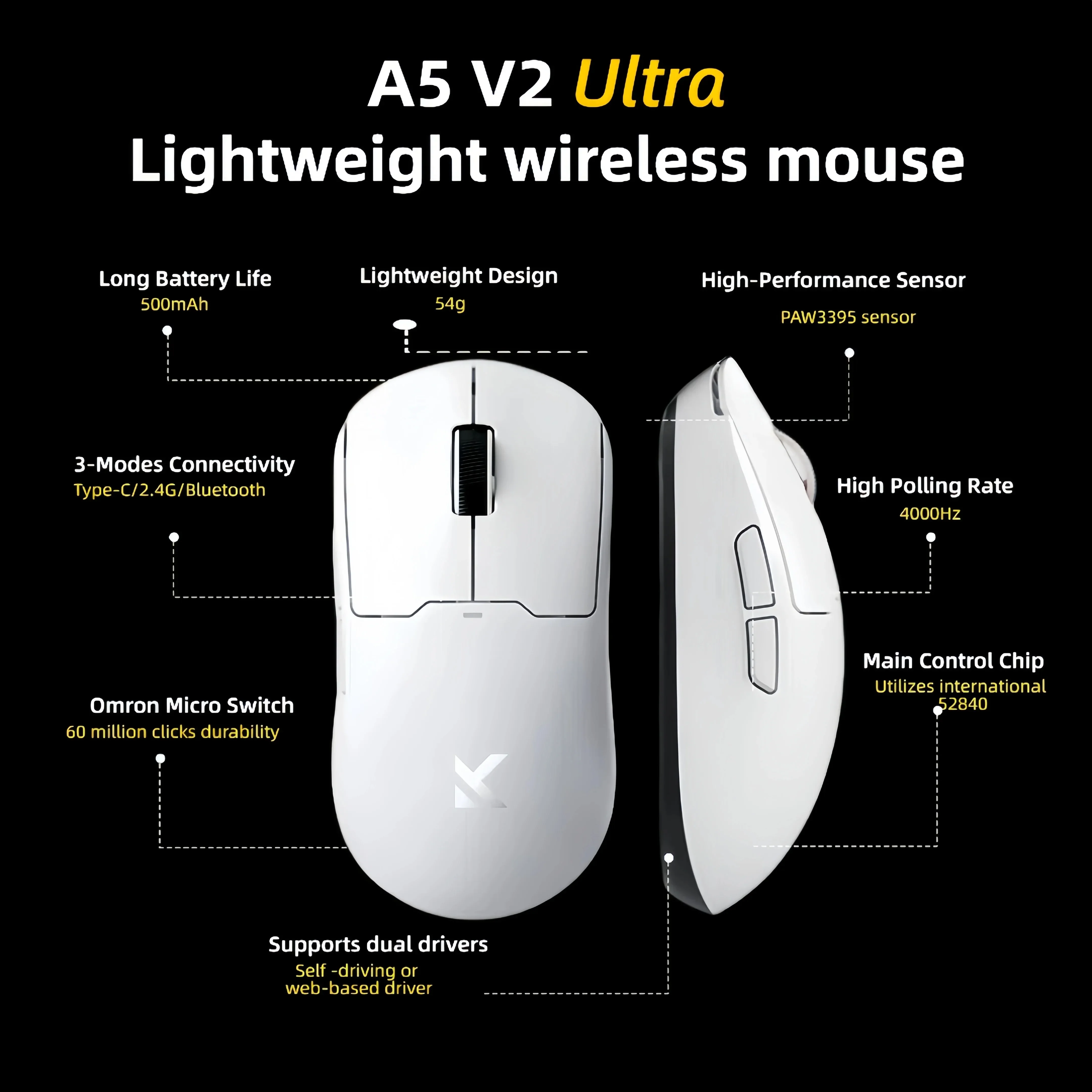 

MCHOSE A5V2 Ультра игровая беспроводная мышь Bluetooth 2,4G и Type-C 3 режима Легкий датчик PAW3395 130 + часы Батарея 4000 Гц