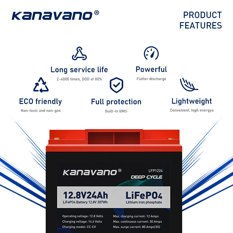 Kanavano Rechargeable 12v 24Ah Lifepo4 Battery Pack For Solar Energy Storage Systems Deep Cycle Battery With 4A EU/US Charger