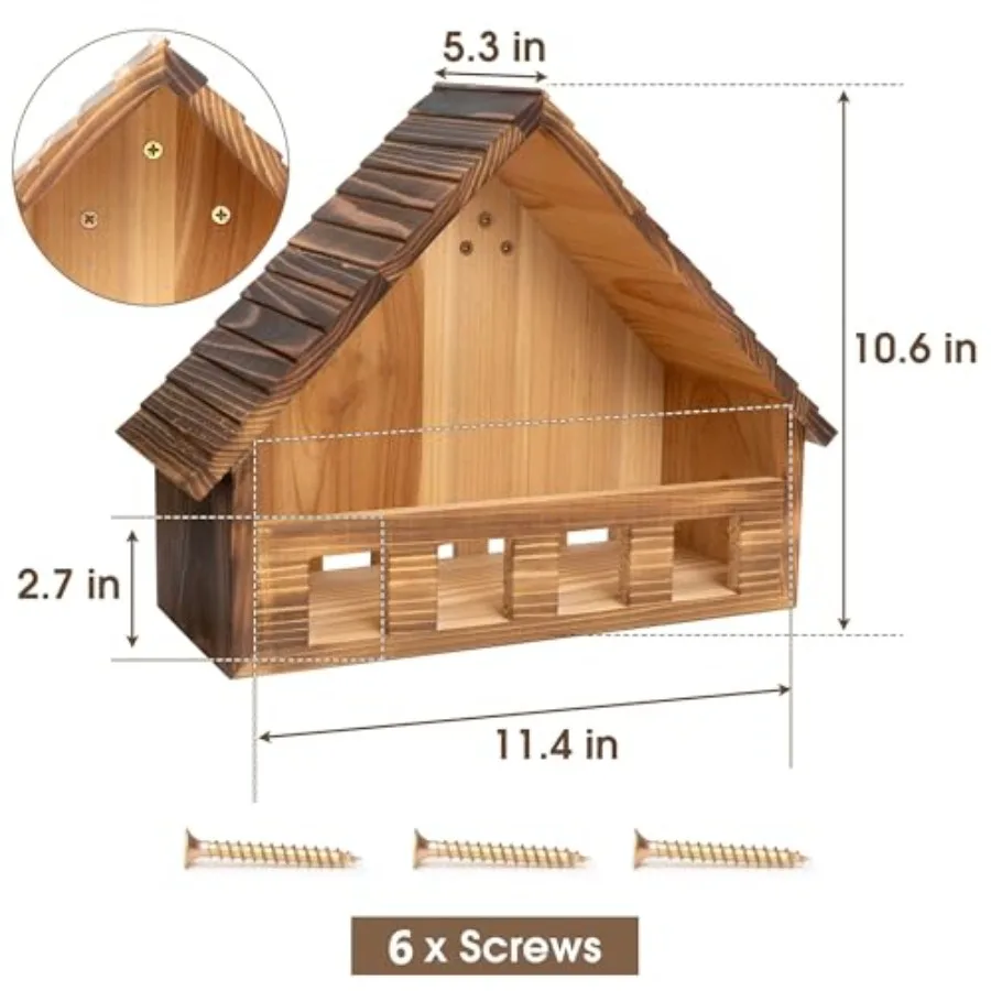 description