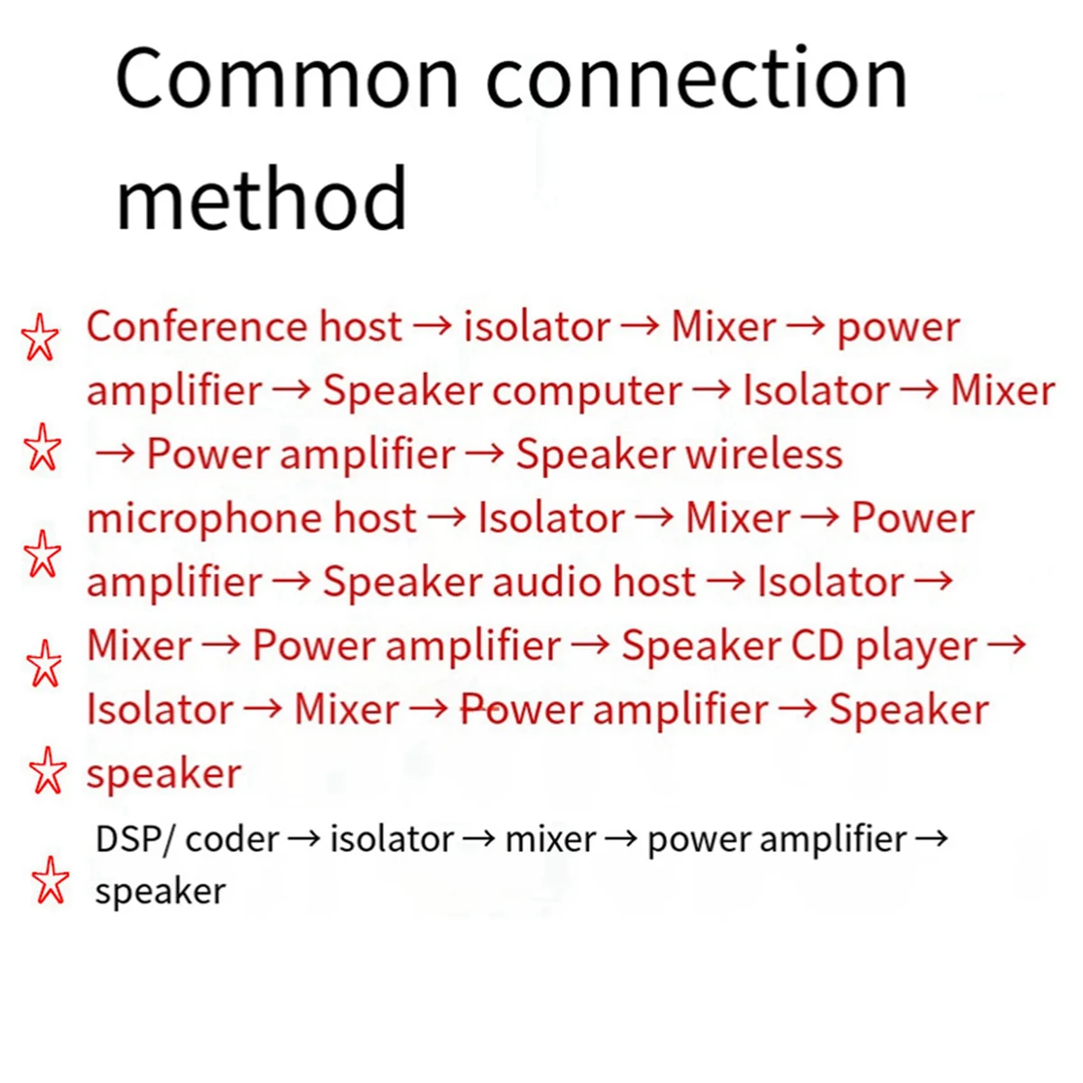 

Audio Cable Isolator XLR Eliminates Noise Ground Loop Audio Isolator Current Sound Eliminates Noise, Female to Male