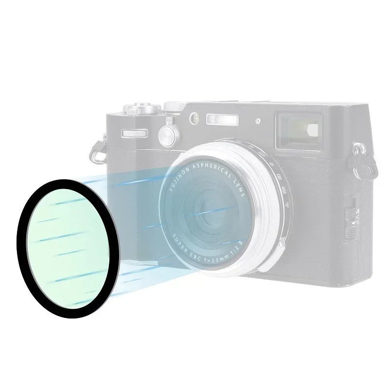 

Surface mounted UV filter For Fuji X100V X100VI GRIII GRIIIX Camera UV Lens Ultra thin multi-layer coating MC-UV