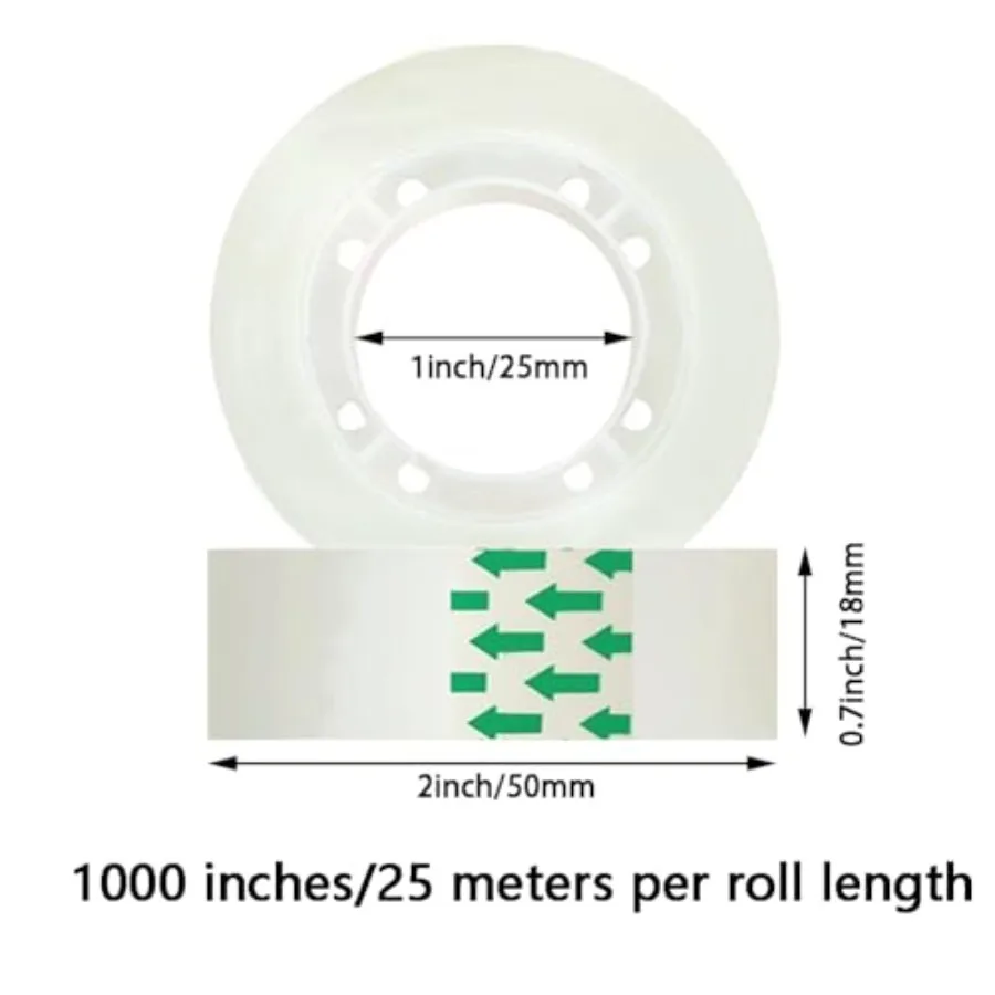 description