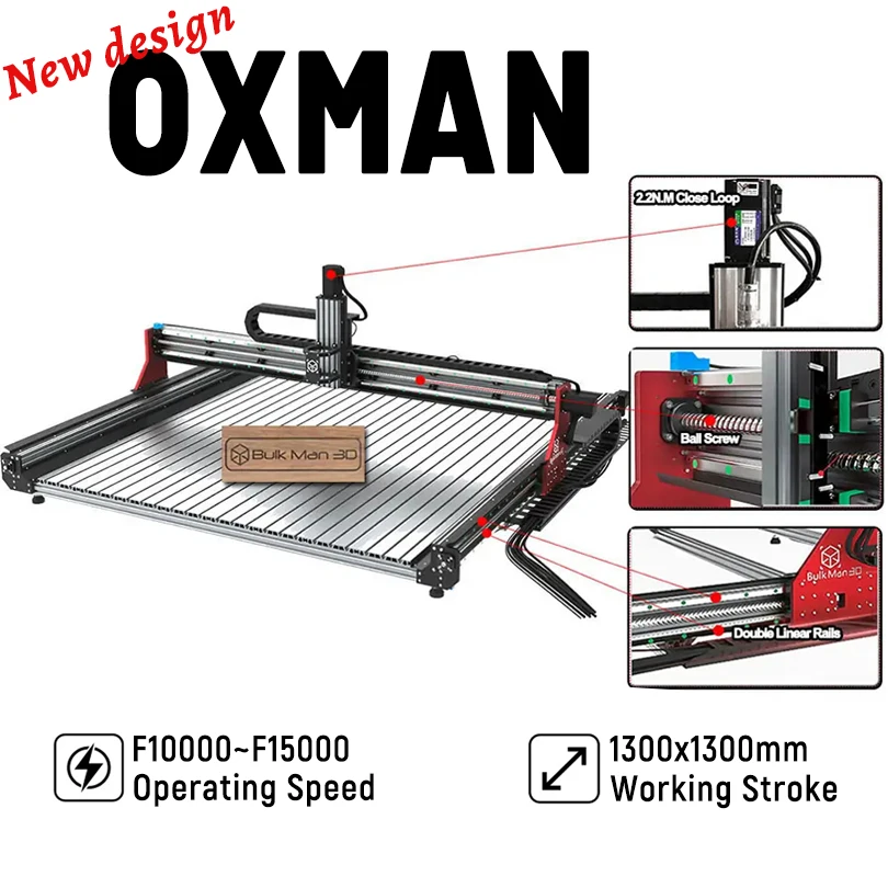 24%OFF OXMAN CNC Machine Frame Kit 1610 Ball Screw OX MAN CNC Engraver with 2.2N.m Closed-Loop Motors 1500x1500mm BulkMan 3D