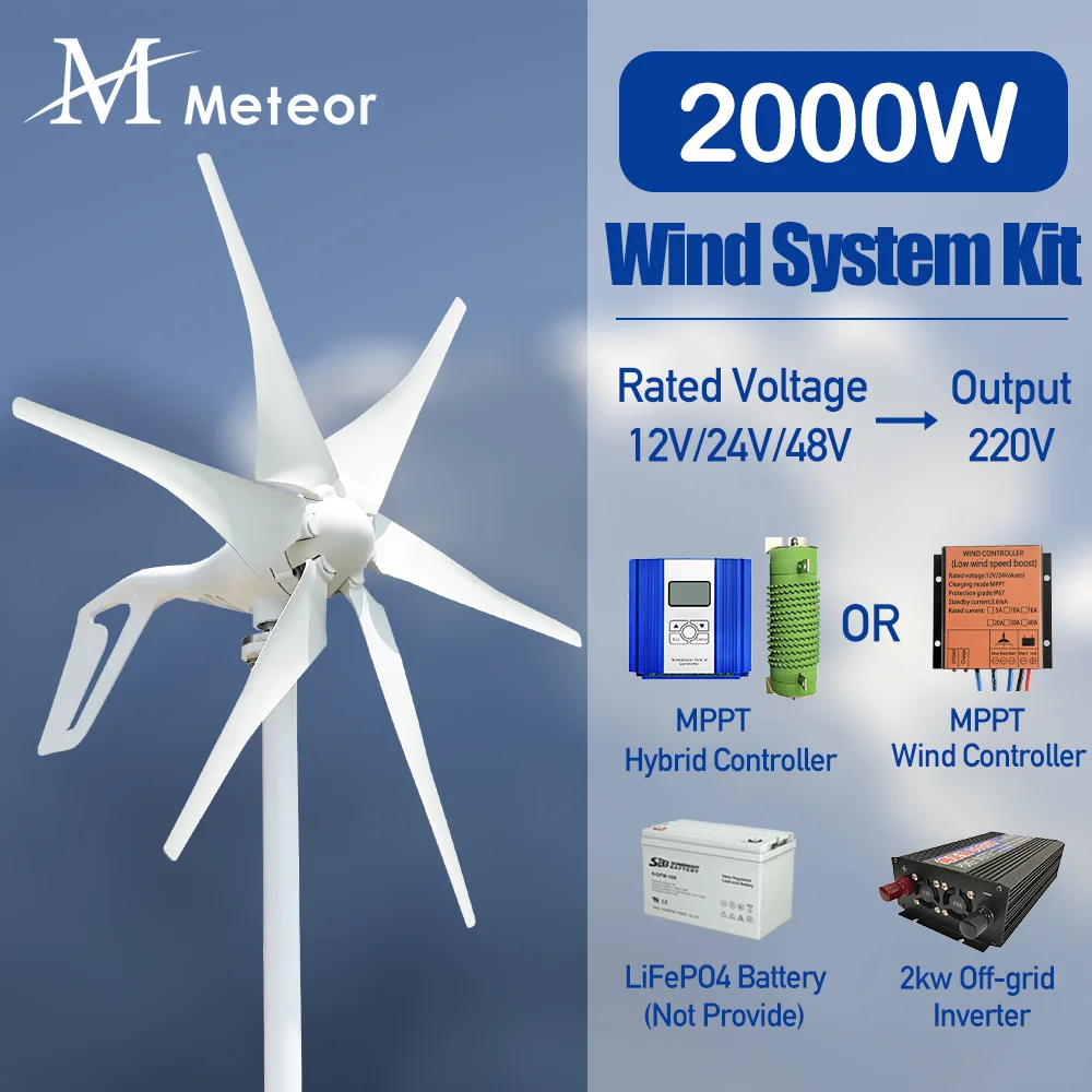 

2000W Wind Turbine Generator Complete Power Supply System Kit Output 220V Off Grid System Home Appliance Camping MPPT Controller