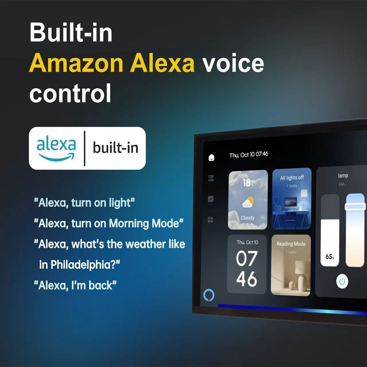 Alexa Doodle Zigbee Gateway Multifunctionele achtergrondmuziek Centrale bediening Scherm Home Spraakbesturing Speler