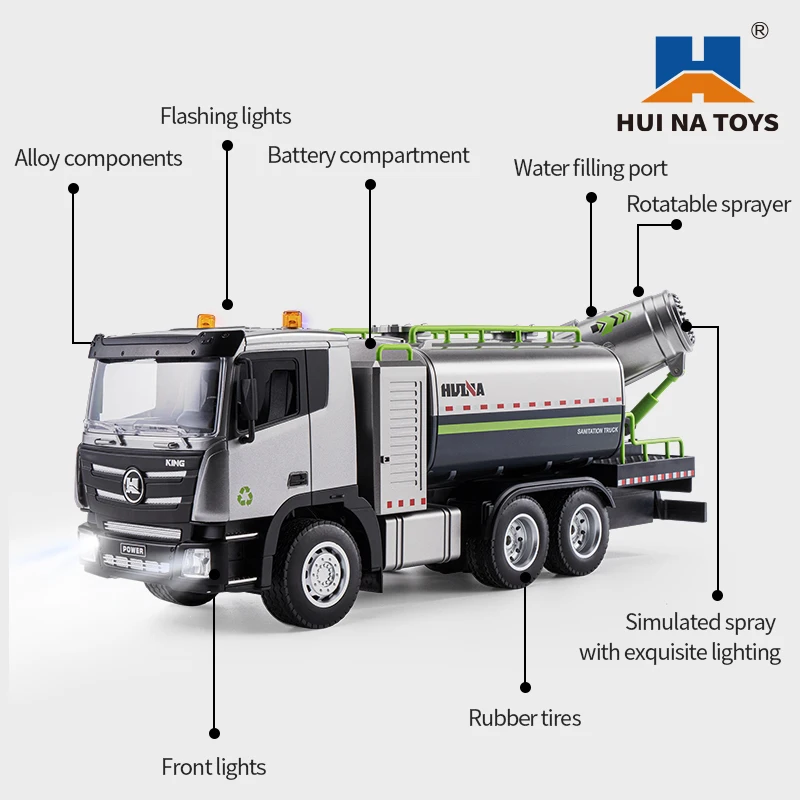 1/18 RTR HUINA Remote Control Spray Fog Cannon Truck 1316 9CH Plastic RC Car Model TOUCAN W/ Radio Control Battery Toys for Boys