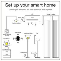 Reliable-Tuya Zigbee Smart Knob Switch Wireless Scene Switch Button Controller Battery Powered Automation Scenario Smart Life Ap