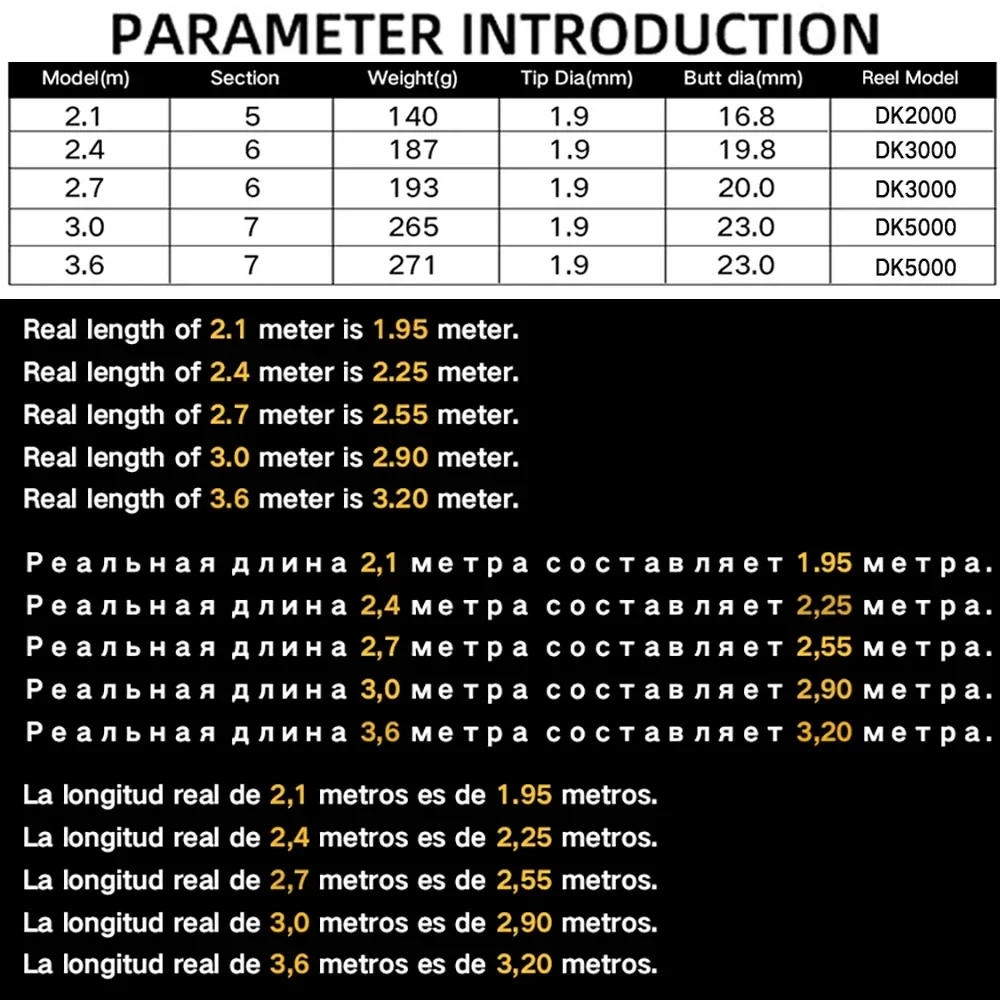 Fishing Rods Combo 2.1-3.6m Carbon Fiber Spinning Rod and 2000~5000 Series Spinning Reel Max Drag 8Kg for Bass Pike