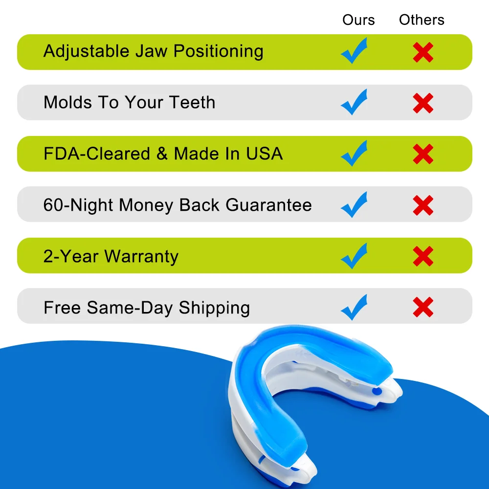 Adjustable Anti-Snoring Mouth Guard, Anti-Snoring Device, Prevents Teeth Grinding During Sleep and Improves Men Sleep Quality