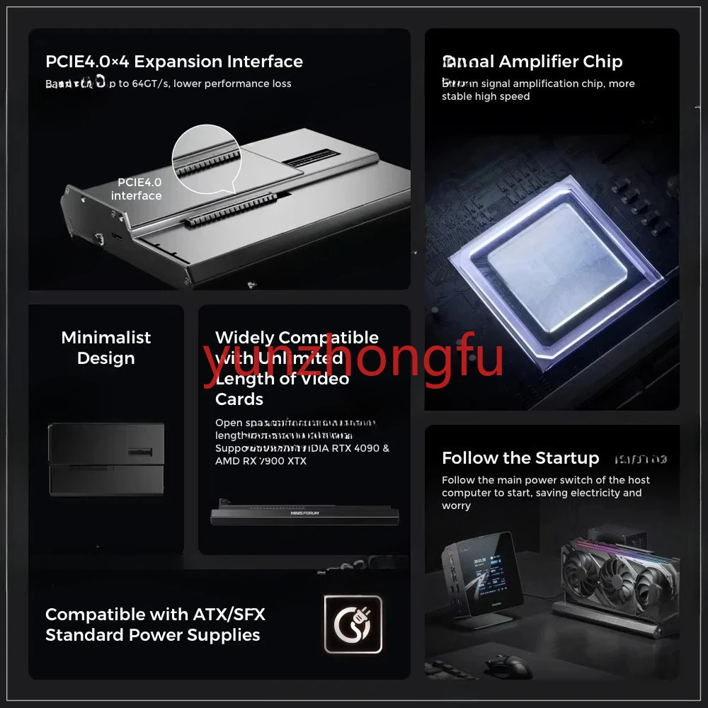 Видеоудлинитель DEG1 (до 64GT/S) для интерфейса расширения PCI4.0x4 в открытом пространстве игр UM880 и UM890