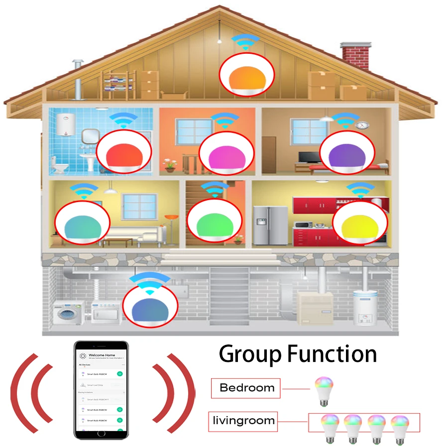 Wifi Slimme Led Lamp E27 15W 18W Rgb Stem Dimbaar Licht Ampolleta Parlante Wifi Lamp Werk Met Google Assistent/Home Alexa