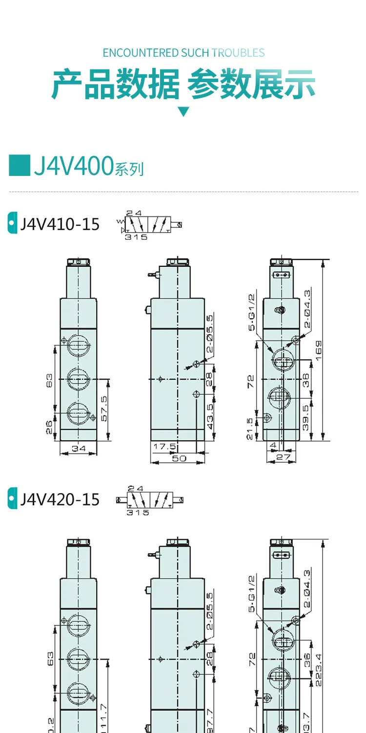 Detalhe 2 de Válvula solenoide Solenoid valve Pneumática