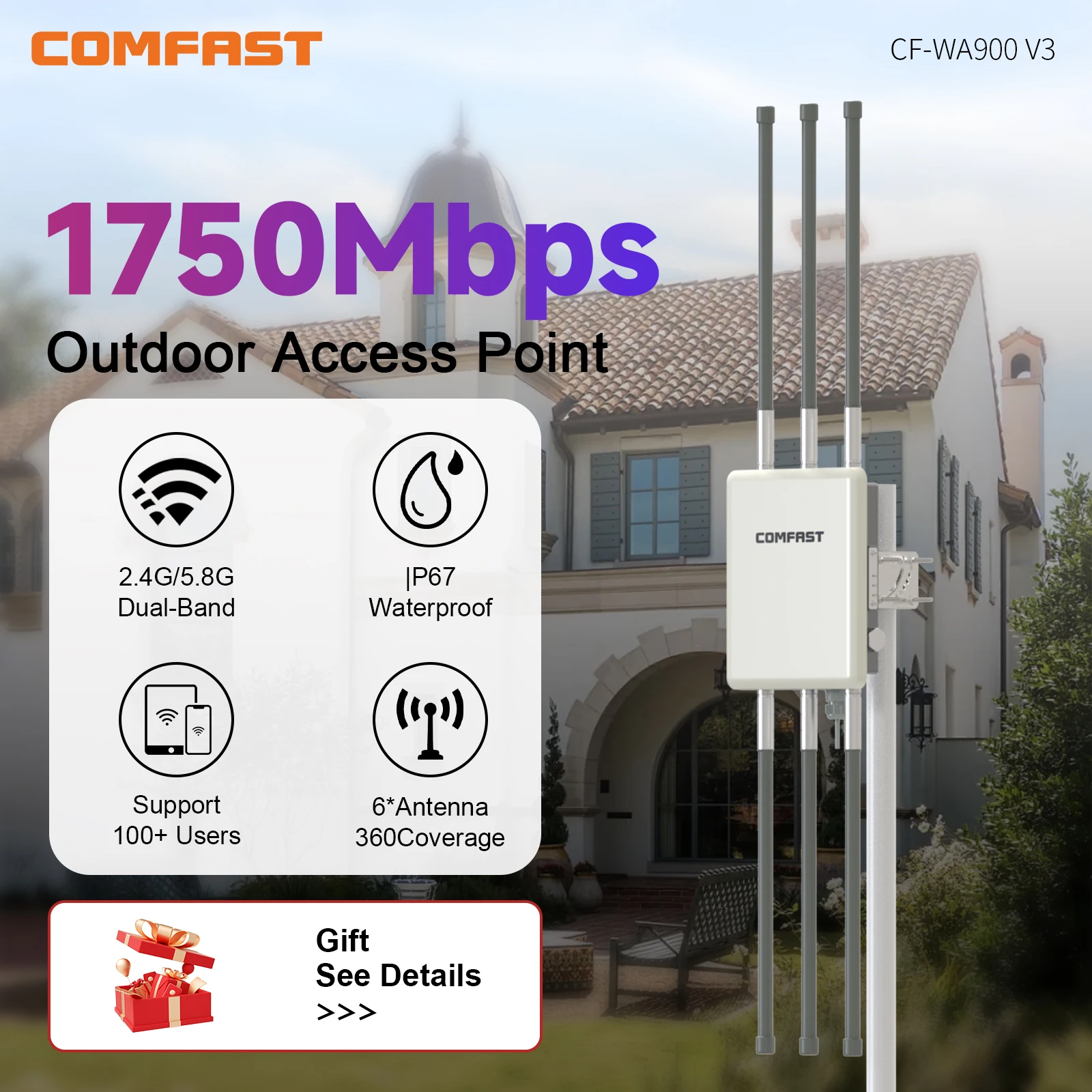 Comfast 1750Mbps Gigabit Wireless Outdoor AP Router DualBand Wifi Access Point AP Extende 6*8dBi Antenna WiFi Cover Base Station