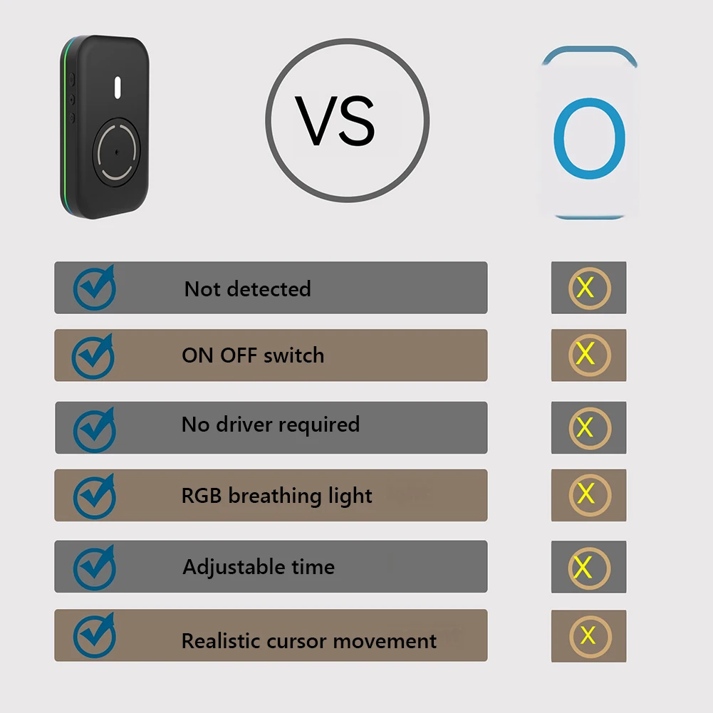 Nicht erkennbare automatische Maus, Wiggler, RGB-Lichter, Maus-Bewegungsgerät, keine Software erforderlich/treiberfrei, hält Computer und Laptop aktiv