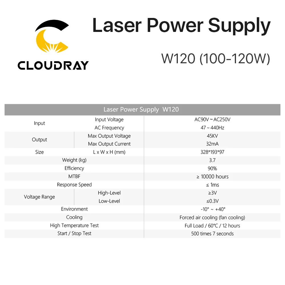 Cloudray 100-120W CO2 Laser Power Supply for CO2 Laser Engraving Cutting Machine W120 T / W Series