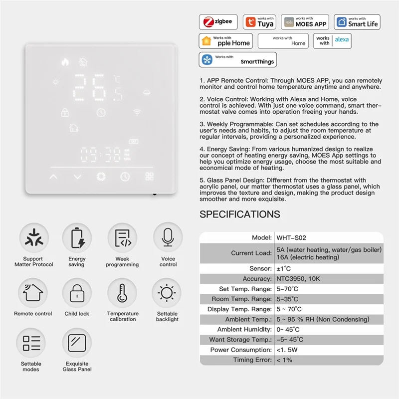 A29F-Tuya Wifi Matter Thermostat Water Floor Heating Temperature Controller Switch Support APP Remote Control Voice Control