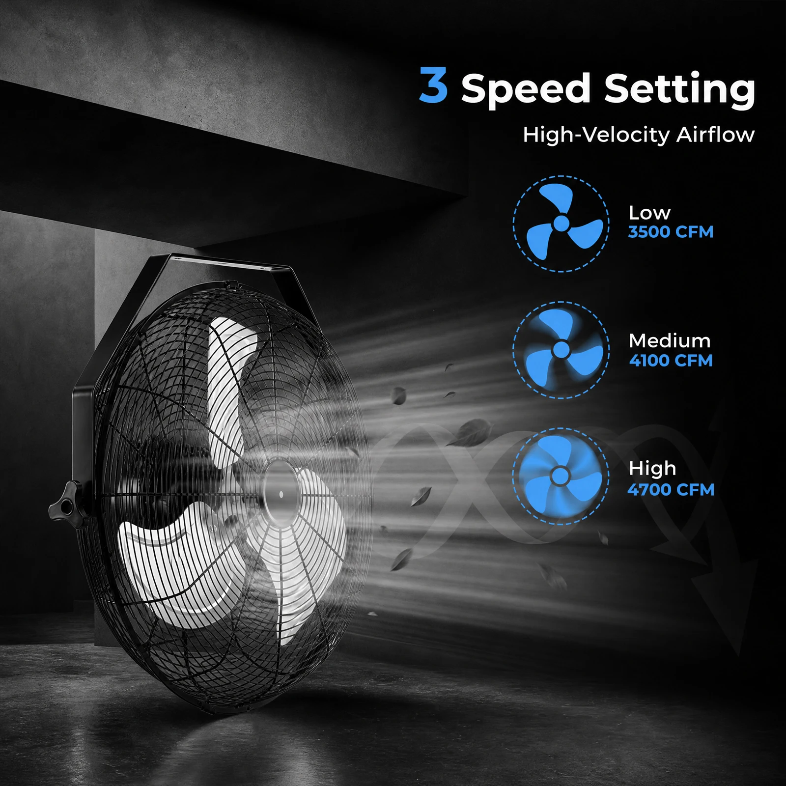 20 Inch Wall‑Mounted Outdoor Fan, IP44 Waterproof Circulator 3‑Speed 4700CFM High‑Velocity Blower, ETL‑Listed Copper Motor, Heavy‑Duty Metal Housing for Patio, Workshop, Greenhouse