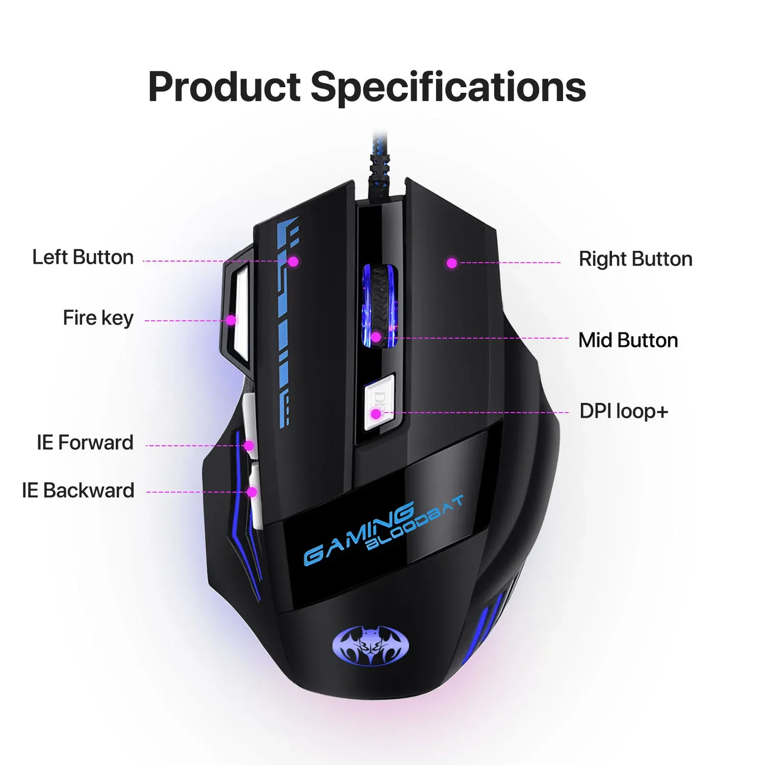 New Usb Wired Photoelectric Gaming Mouse 8 Key Light Breathing Light Power Key Computer Accessories