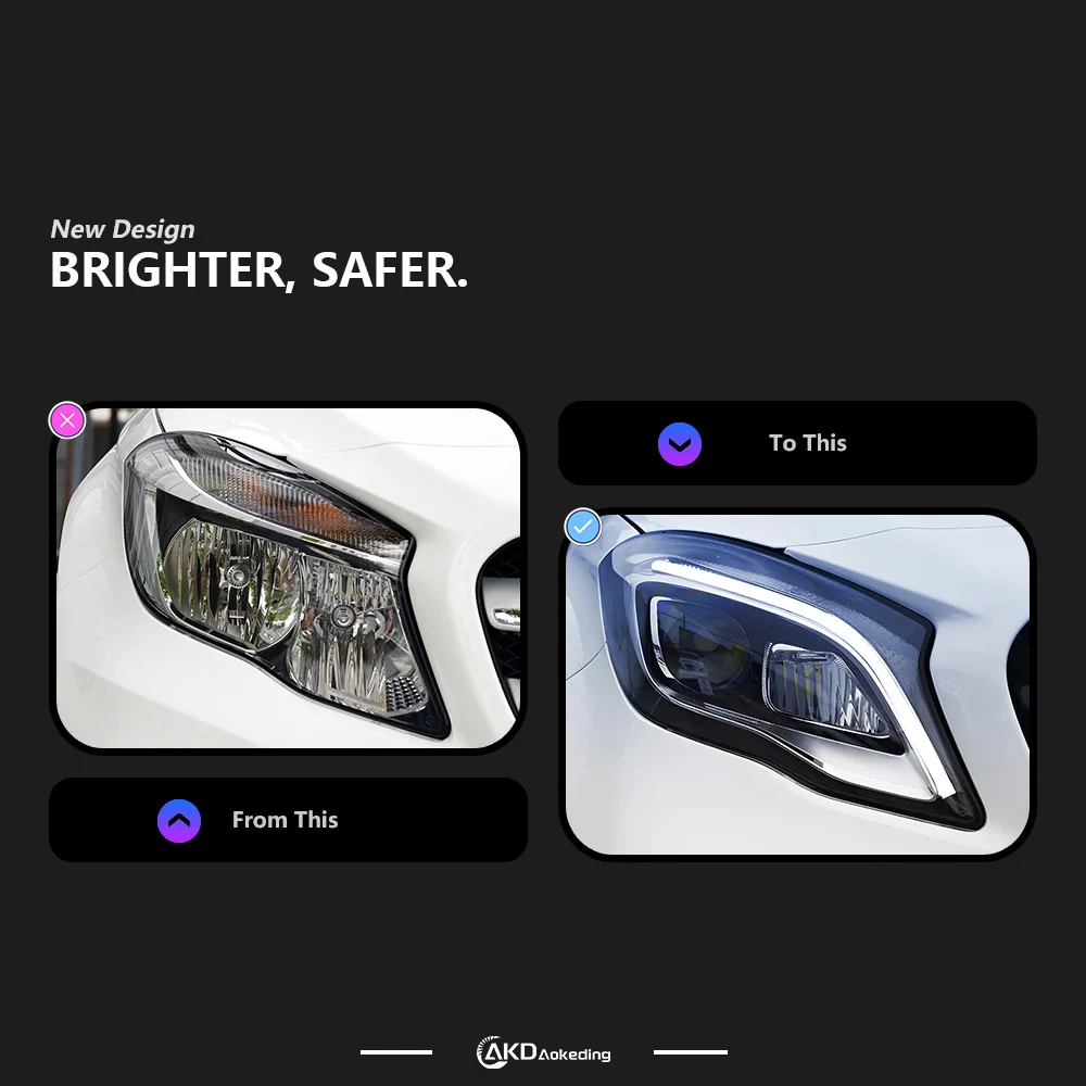 AKD Car Lights For Benz Gla LED Headlight Projector Lens GLA180 GLA200 2015-2019 X156 Head Lamp DRL Signal Auto Accessories