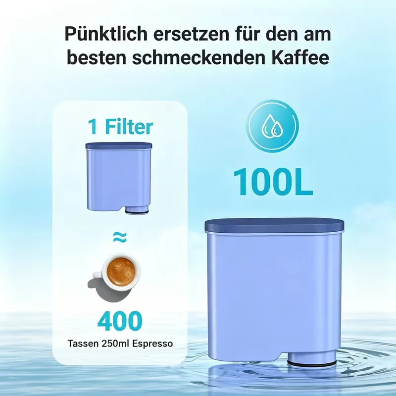 Replacement Water Filter for Philips Aquaclean CA6903/10 CA6903/22 CA6903, Filter Cartridge for Saeco And for Philips Fully Auto