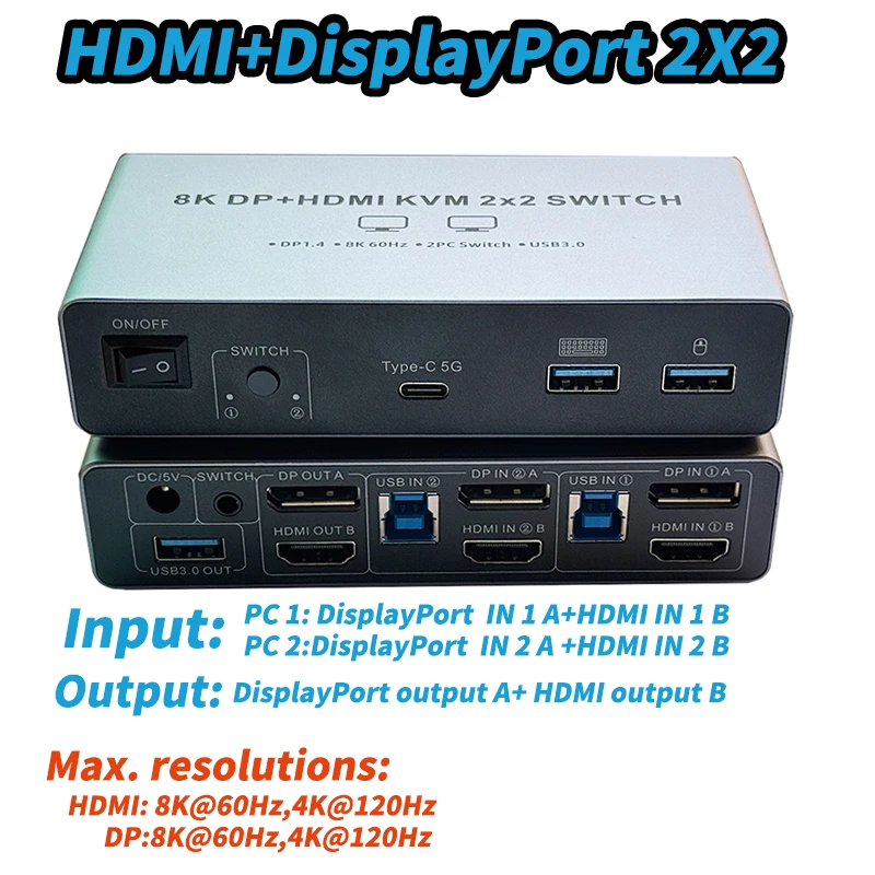 8K HDMI KVMスイッチ デュアルモニター対応 8K HDMI 2.1 KVMスイッチ デュアルモニター HDMI 2.1+HDMI 2.1 KVM