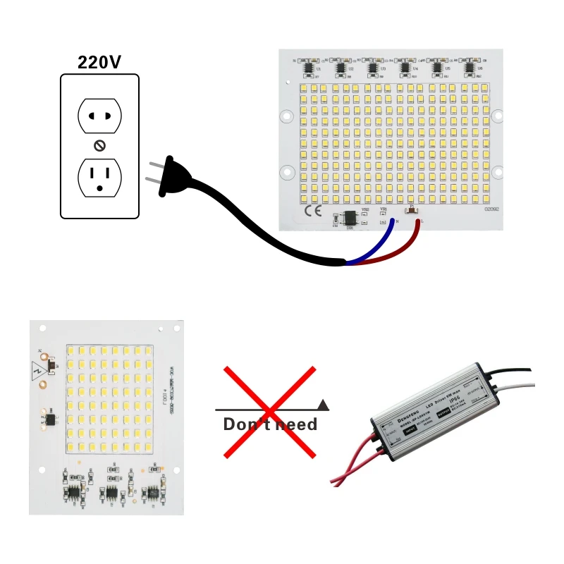 6 Cái/lốc Led 10W 20W 30W 50W 100W Thông Minh IC Pha COB Chip SMD 2835 5730 Ngoài Trời Lâu Dài Thời Gian Tự Làm Chiếu Sáng Trong 220V