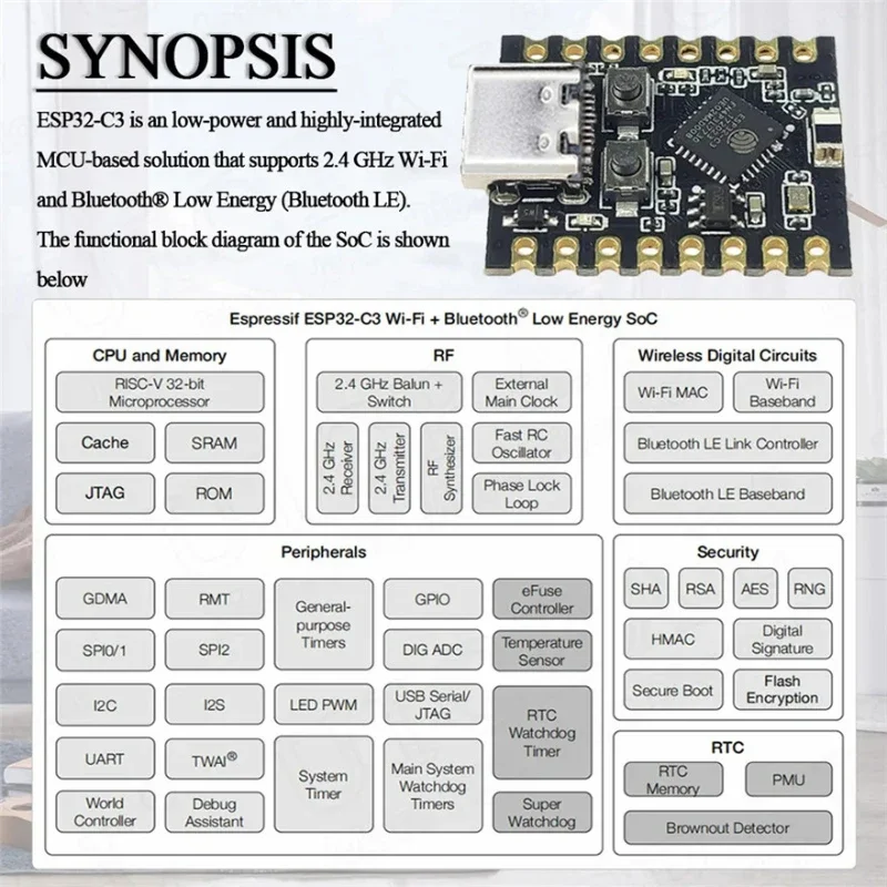 ESP32-C3 MINI Development Board ESP32 SuperMini Development Board ESP32-C3 Development Board WiFi Bluetooth Expansion Board