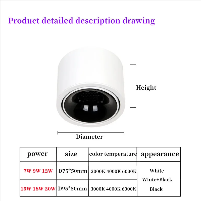 Ultra-thin LED spotlights anti-glare ceiling lights  COB downlights AC85-265V circular dimmable living room shopping mall